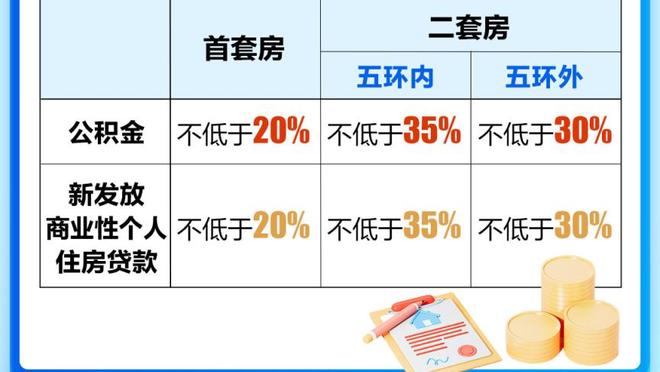 betway必威za赞助商截图1